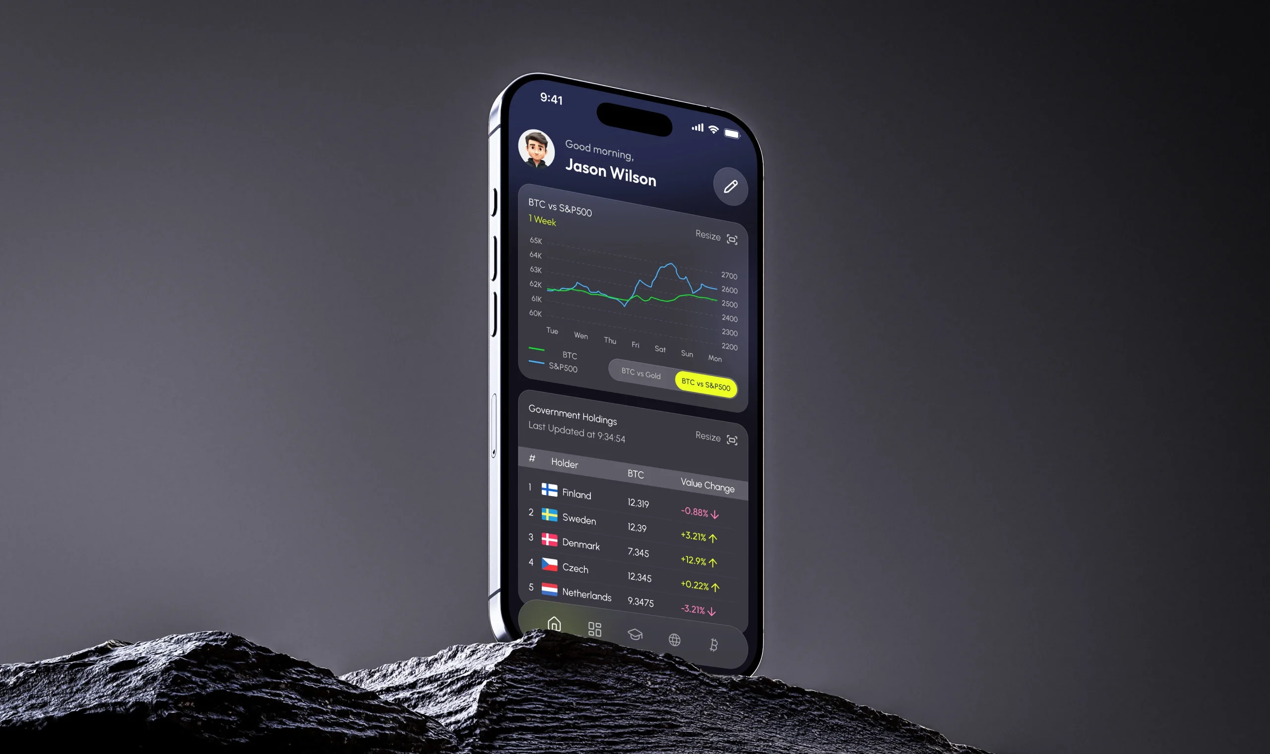 My Bitcoin Canvas-1