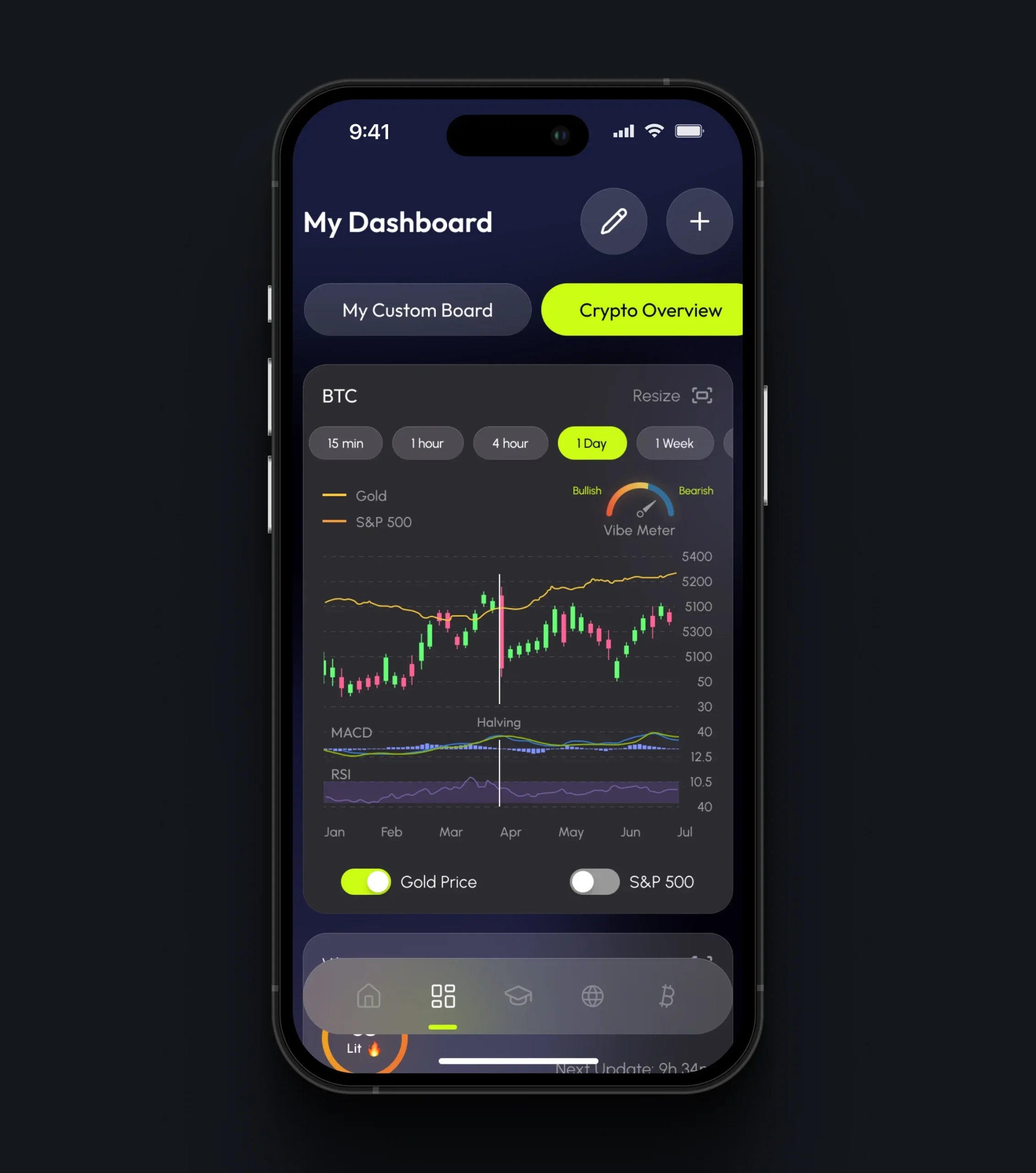 My Bitcoin Canvas-5.1