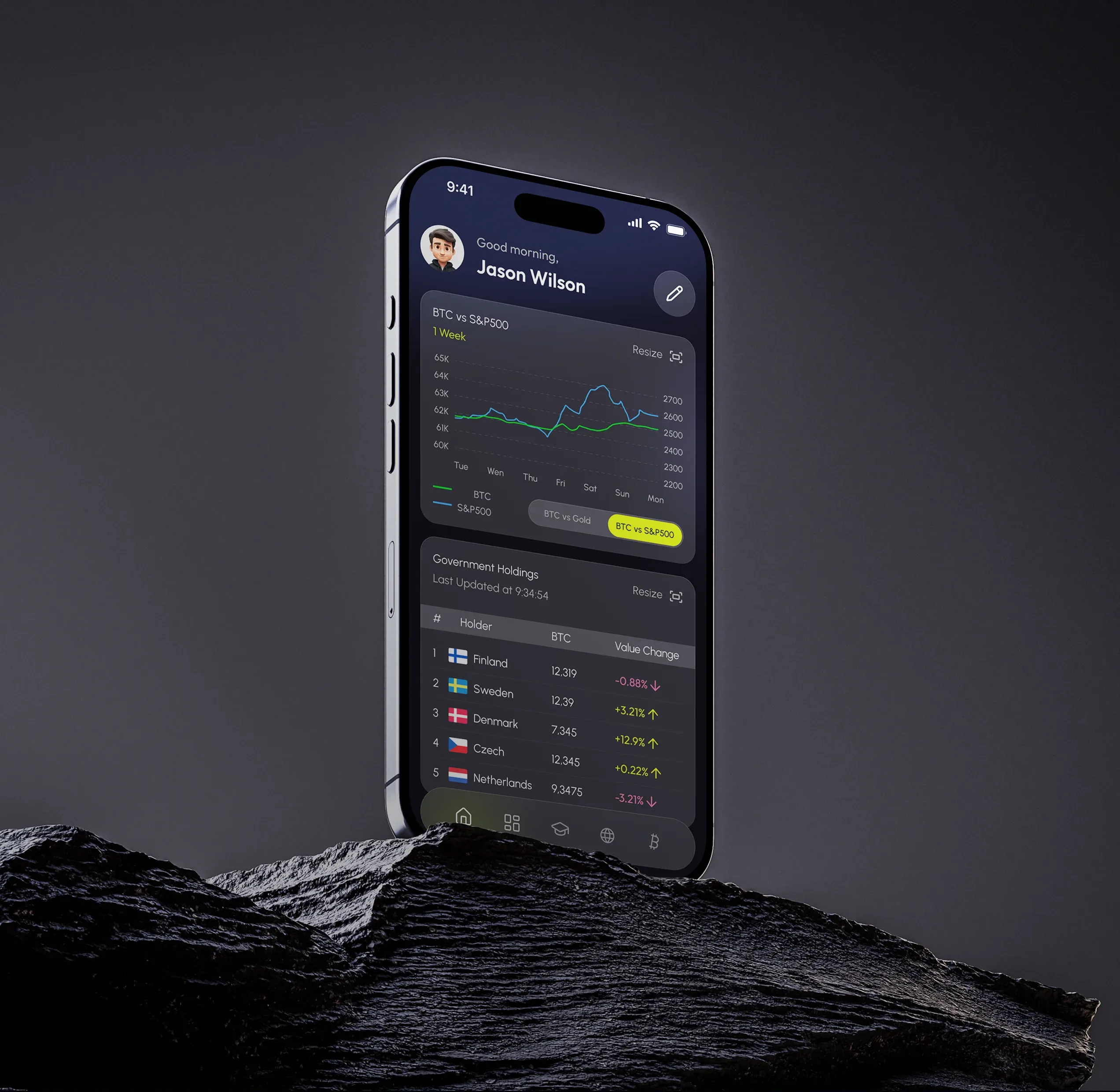 My Bitcoin Canvas-Case Preview