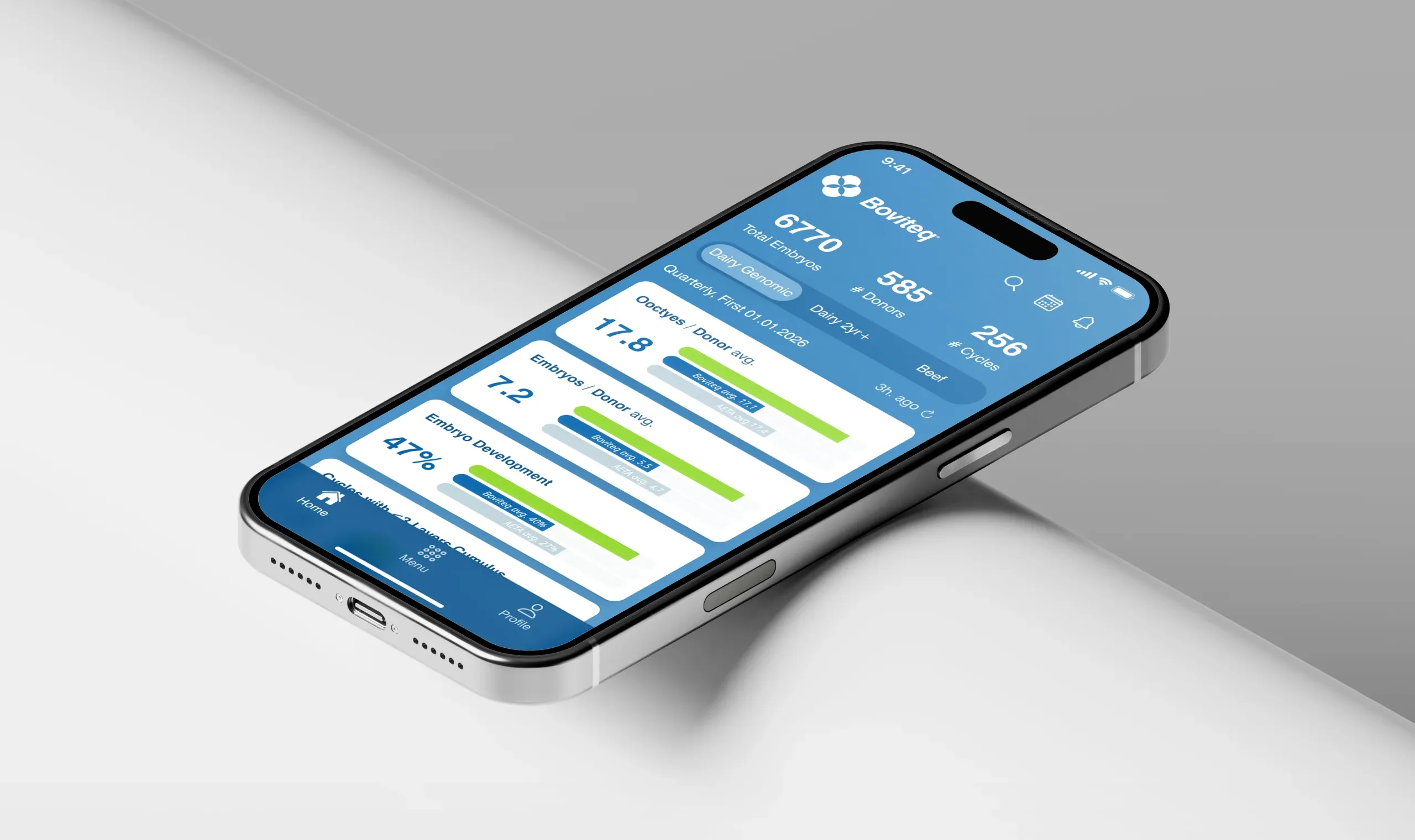 Boviteq mobile app dashboard displayed on a smartphone, showing embryo, donor, and cycle performance metrics