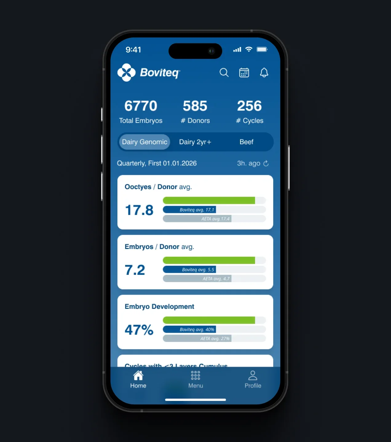 Boviteq app home dashboard with embryo, donor, and cycle performance statistics